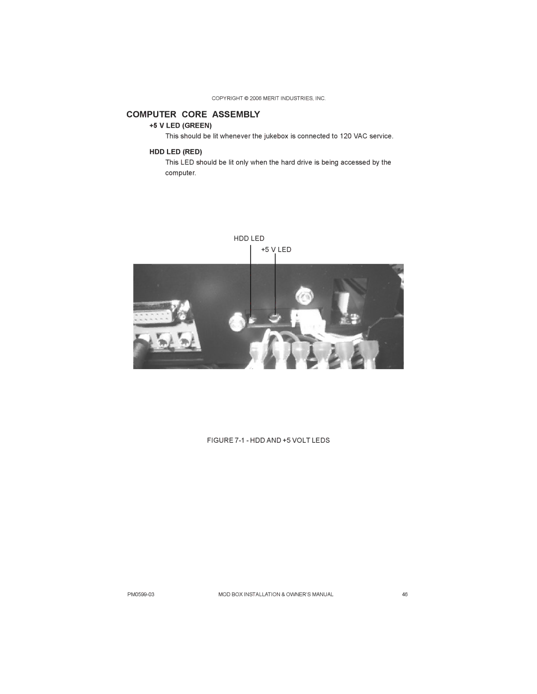 D-Link PM0599-03 owner manual Computer Core Assembly, Hdd Led Red 