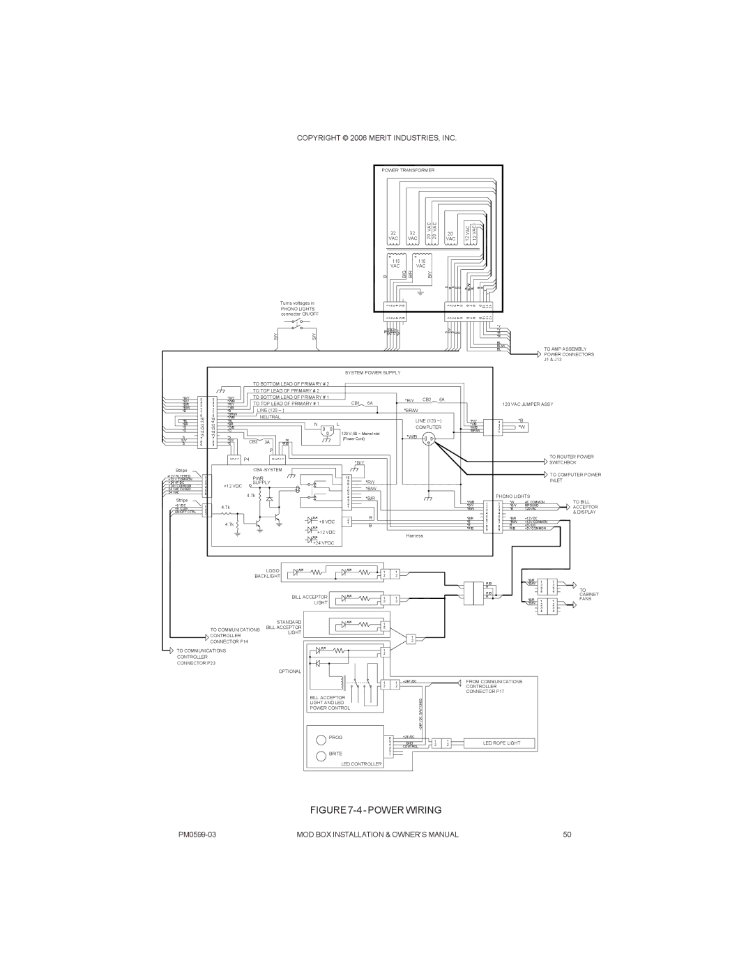 D-Link PM0599-03 owner manual Power Wiring 