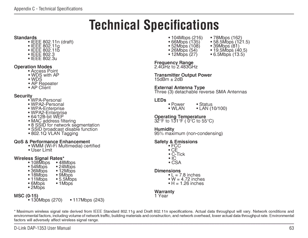 D-Link RangeBooster N 650 Access Point, DAP-1353 manual Technical Specifications, Standards 