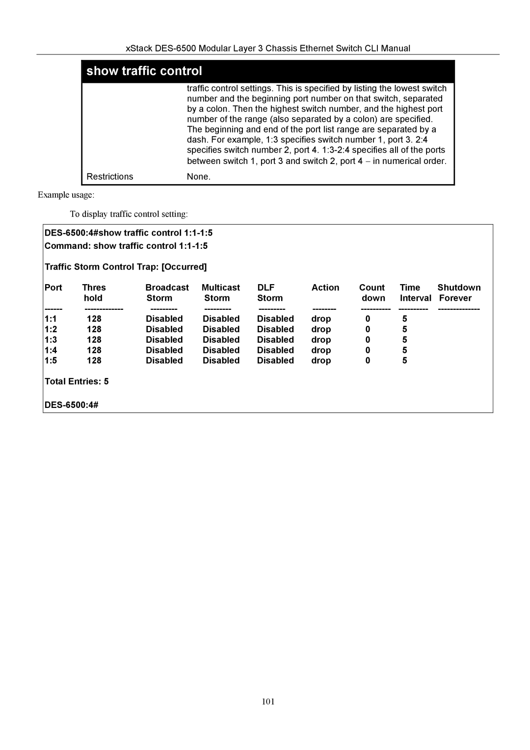 D-Link TM DES-6500 manual Dlf 