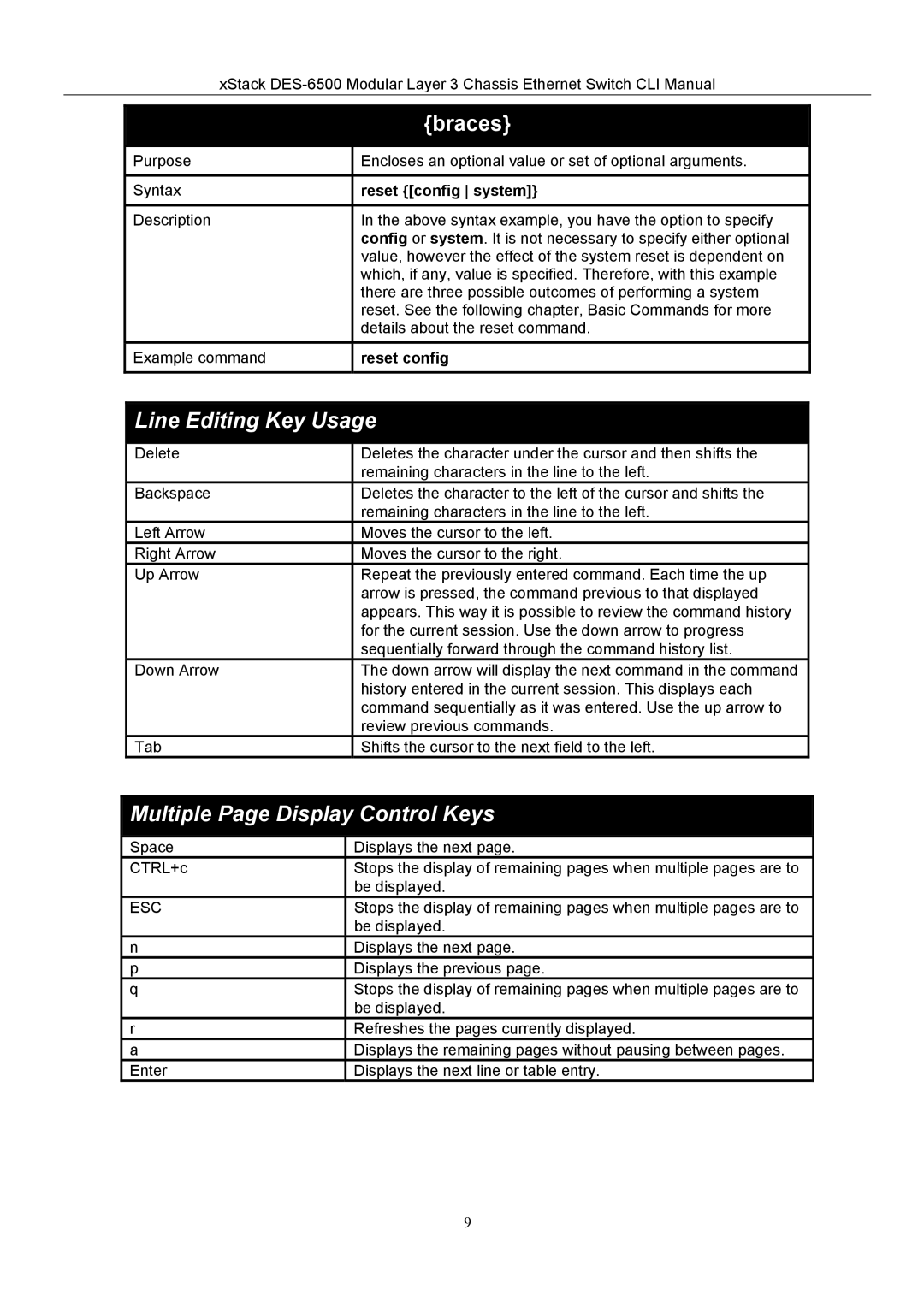 D-Link TM DES-6500 manual Braces, Reset config system 