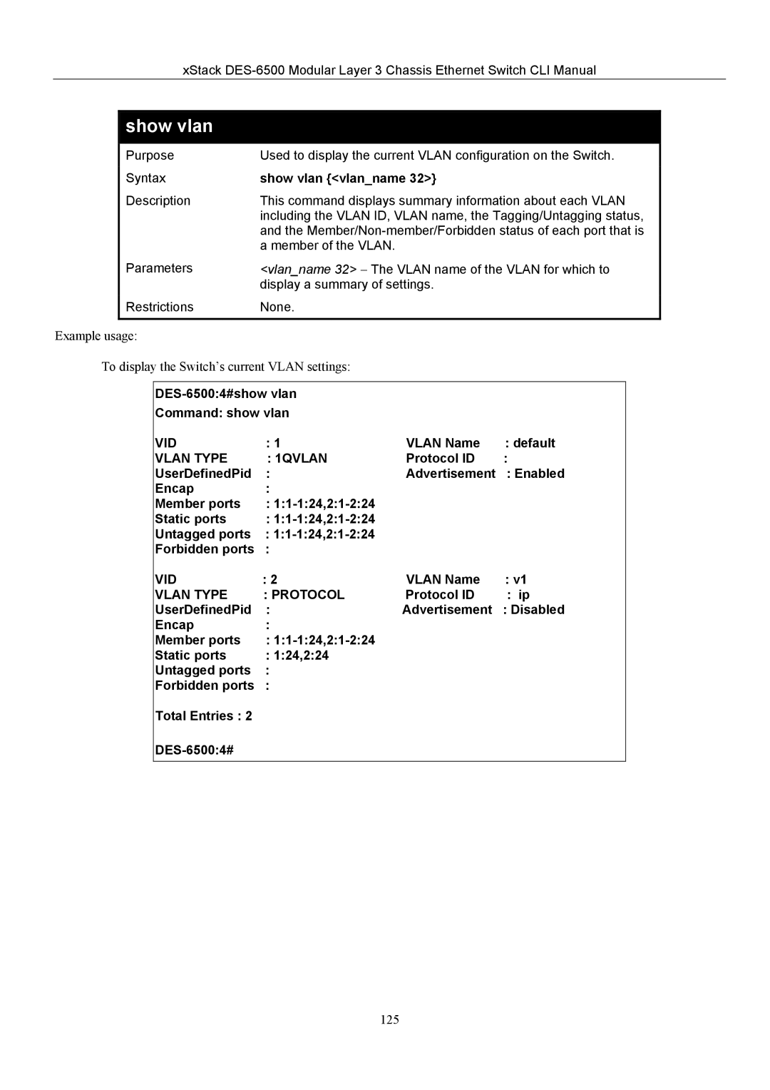 D-Link TM DES-6500 manual Show vlan vlanname, DES-65004#show vlan Command show vlan, Vlan Name Default 