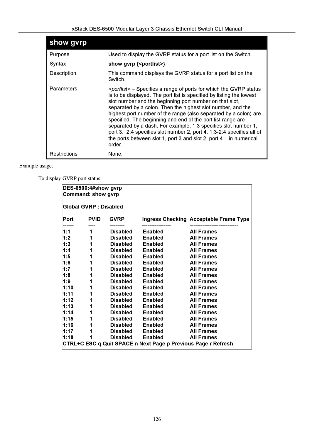 D-Link TM DES-6500 manual Show gvrp portlist, Ingress Checking Acceptable Frame Type 