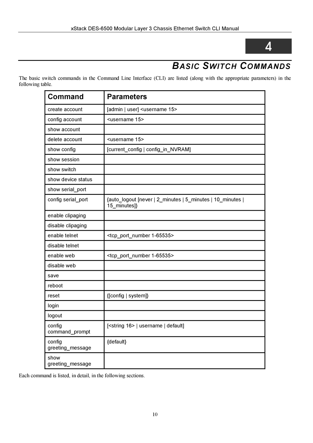 D-Link TM DES-6500 manual Basic Switch Commands, Command Parameters 