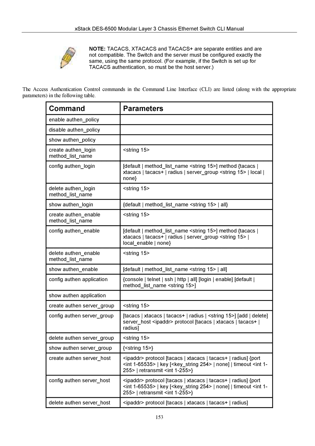 D-Link TM DES-6500 manual 153 