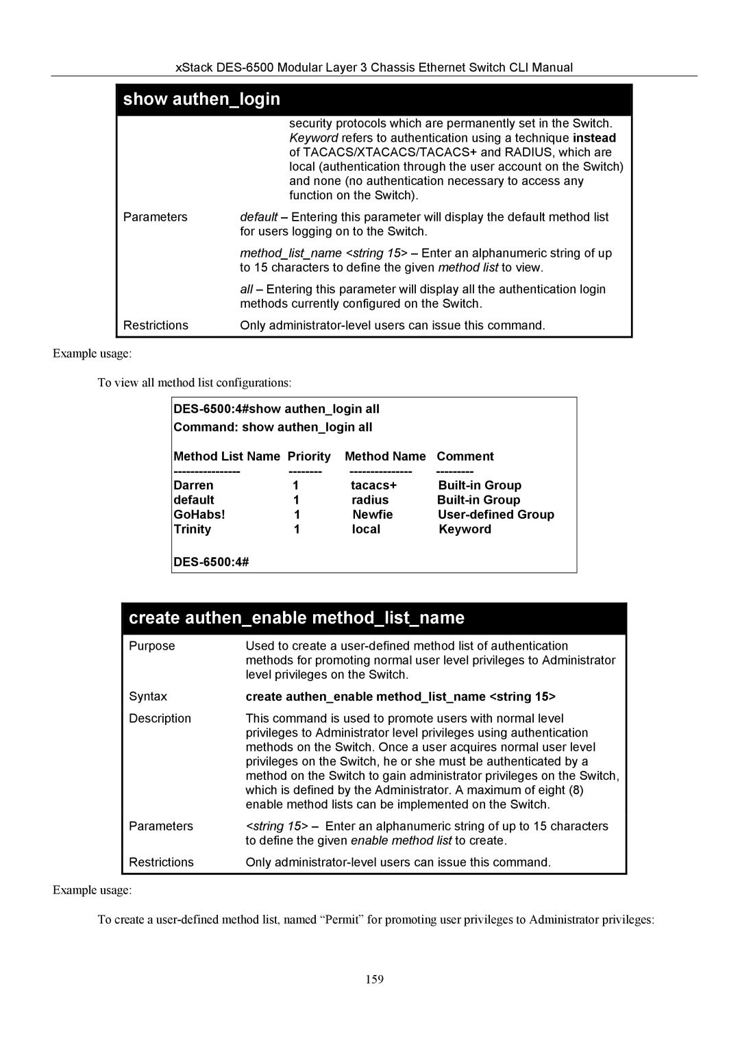 D-Link TM DES-6500 manual Create authenenable methodlistname string 