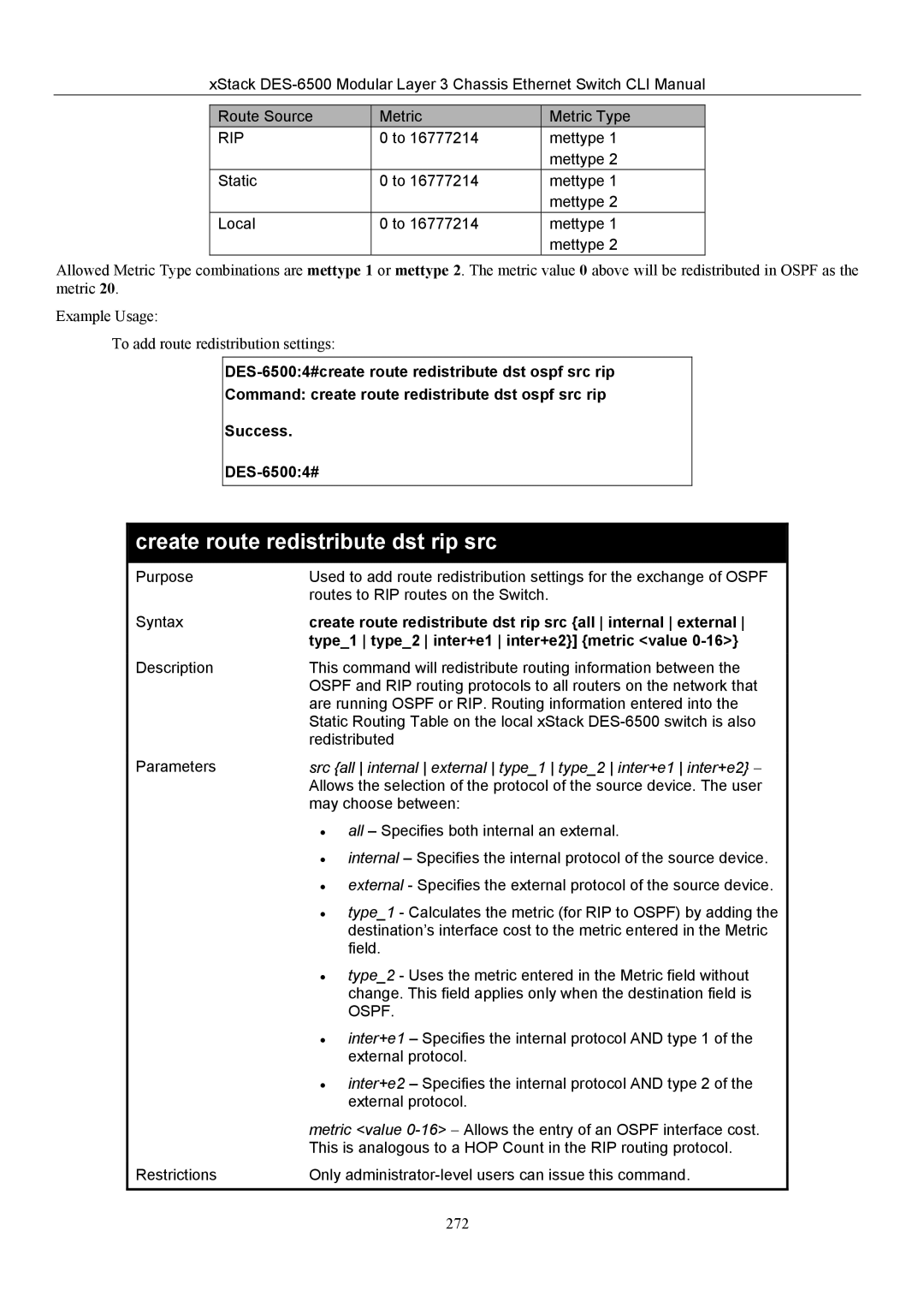 D-Link TM DES-6500 manual Create route redistribute dst rip src all internal external 