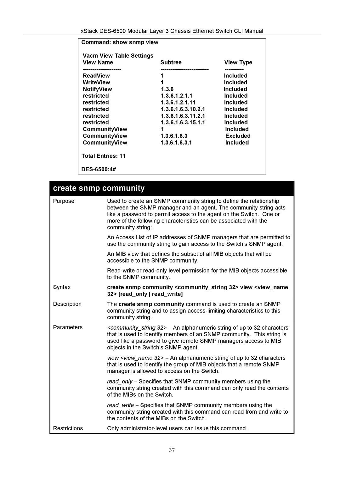 D-Link TM DES-6500 manual Create snmp community communitystring 32 view viewname, Readonly readwrite 