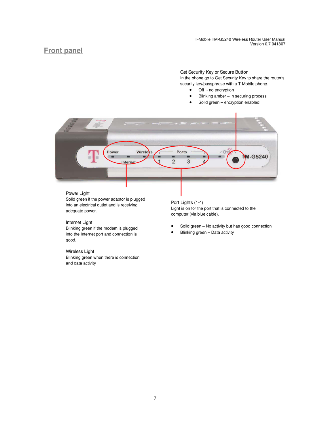 D-Link TM-G5240 user manual Front panel, Power Light 