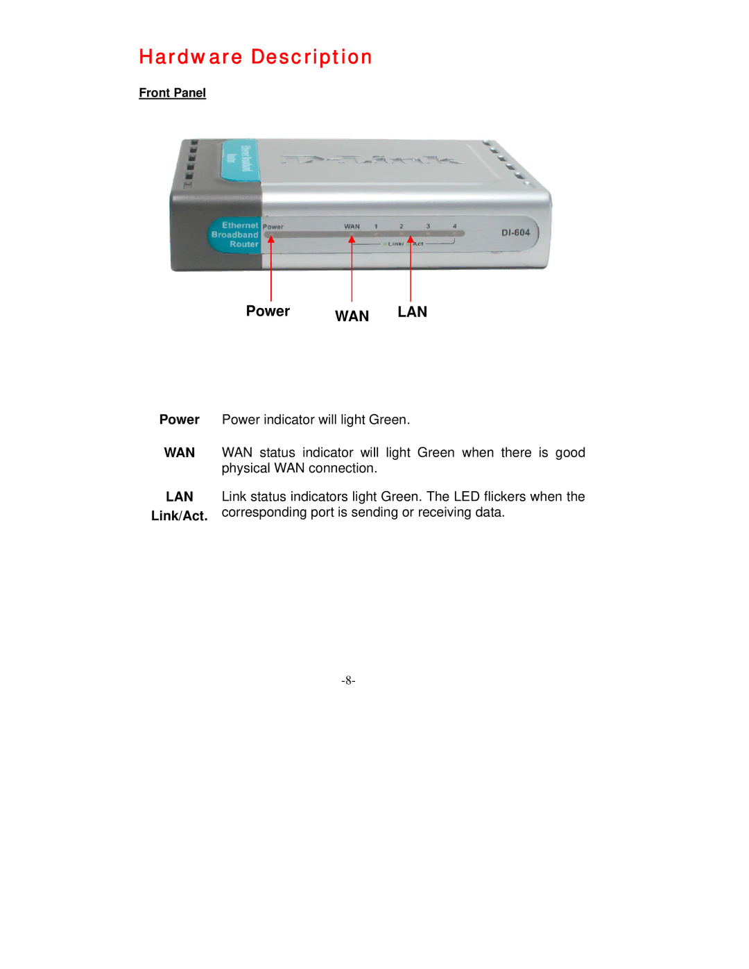 D-Link VDI-604 manual Hardware Description, Power WAN LAN 