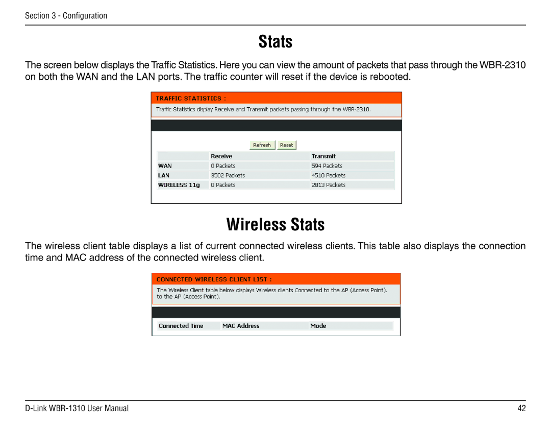 D-Link WBR-1310 manual Wireless Stats 