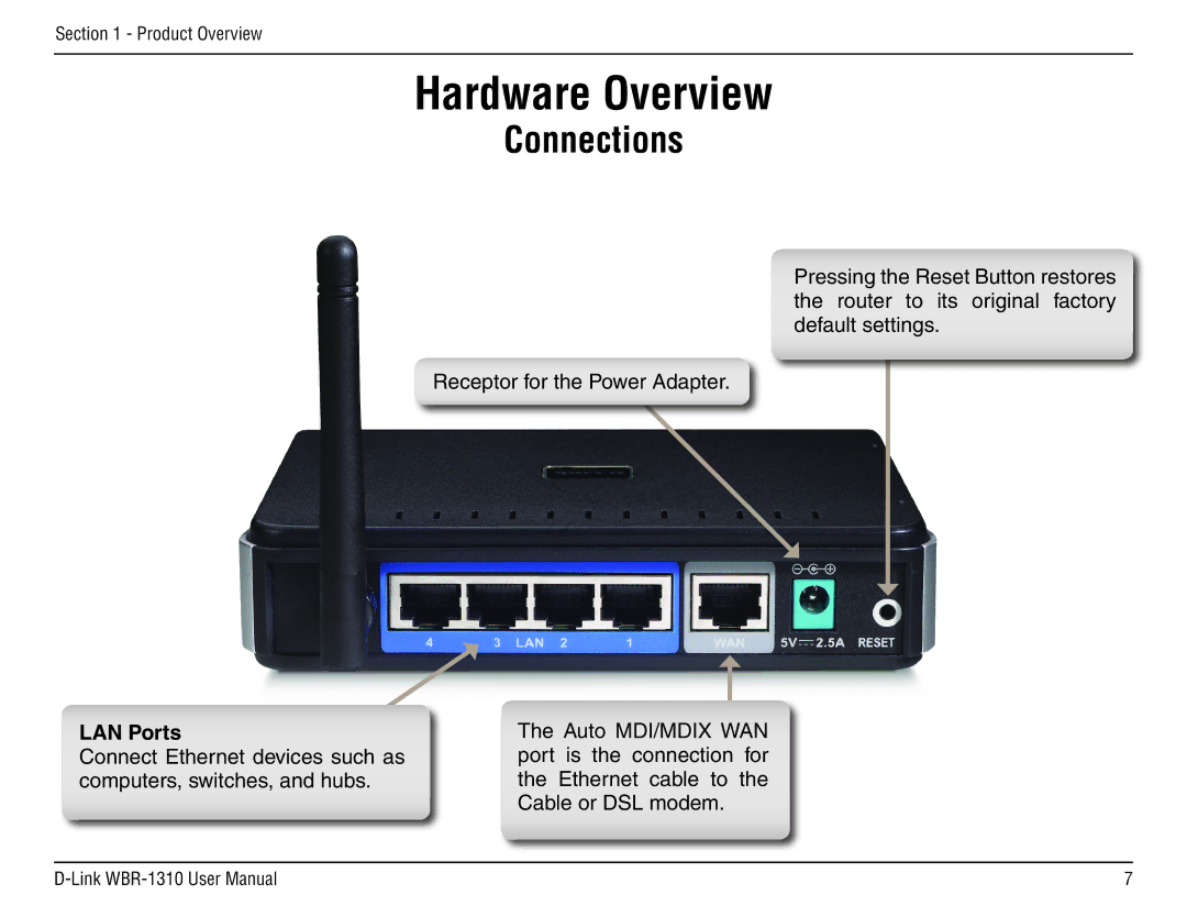 D-Link WBR-1310 manual Hardware Overview, Connections, LAN Ports 