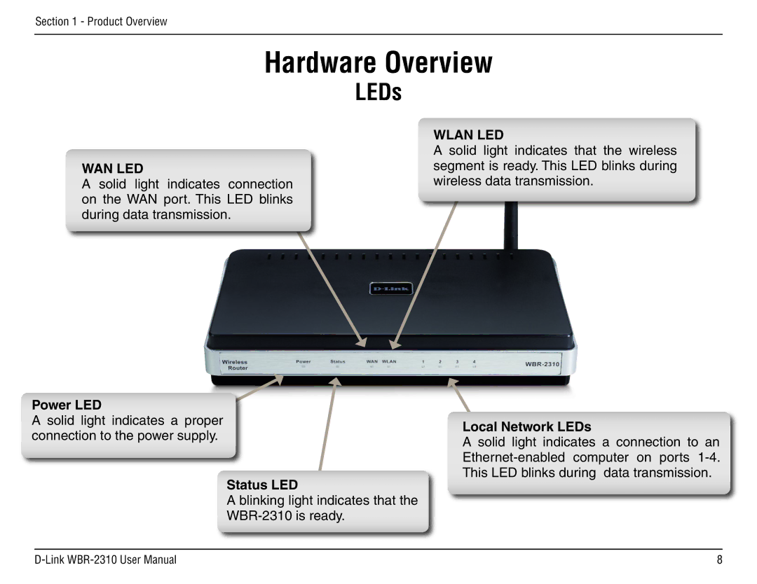 D-Link WBR-2310 manual LEDs, Status LED 