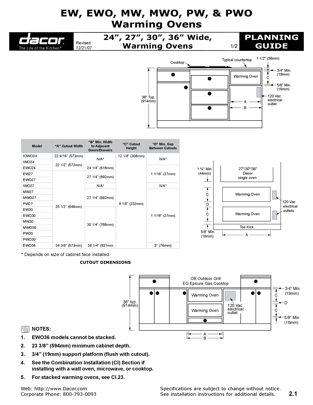 Dacor MWO, & PWO, EWO specifications Ew, Ewo, Mw, Mwo, Pw, & Pwo, Cutout Dimensions 