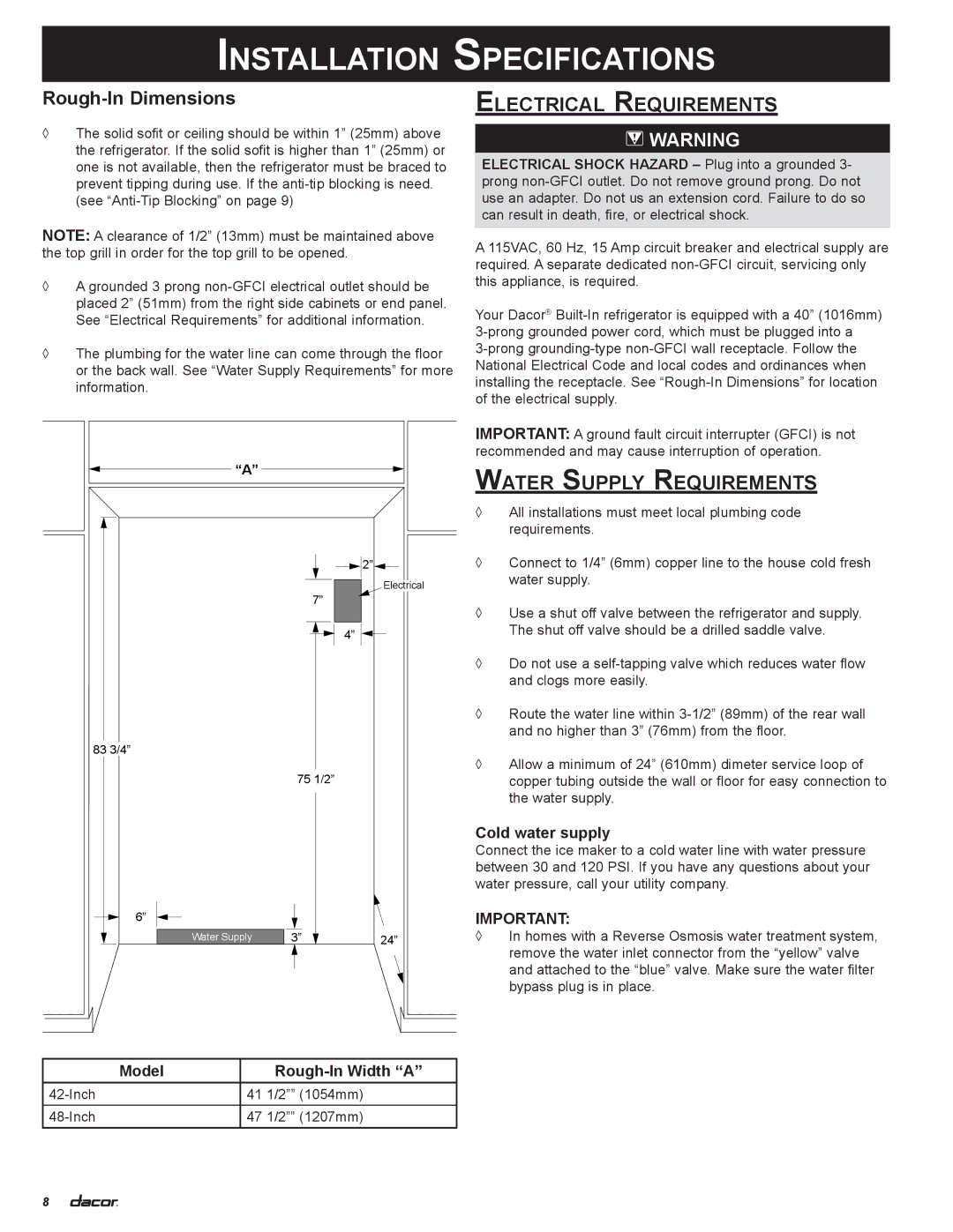 Dacor 100500 manual Electrical Requirements, Water Supply Requirements, Cold water supply, Model Rough-In Width a 