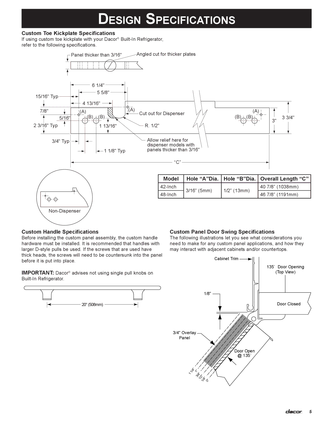 Dacor 100500 Custom Toe Kickplate Specifications, Model Hole ADia Hole BDia Overall Length C, Custom Handle Specifications 