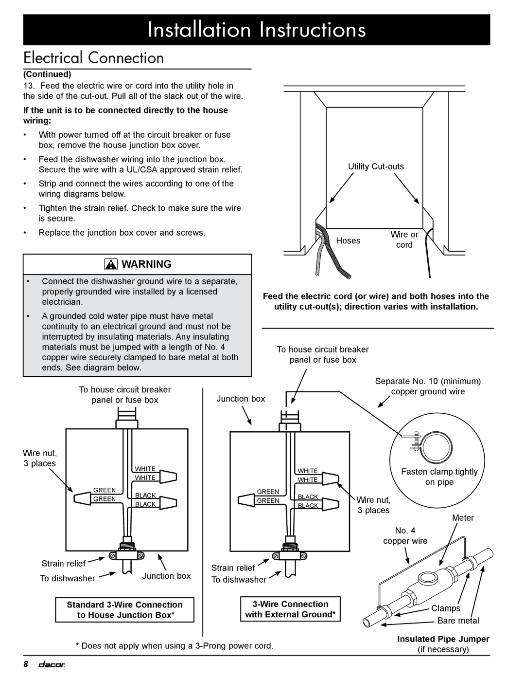 Dacor 24GN Installation Instructions, If the unit is to be connected directly to the house wiring, Insulated Pipe Jumper 