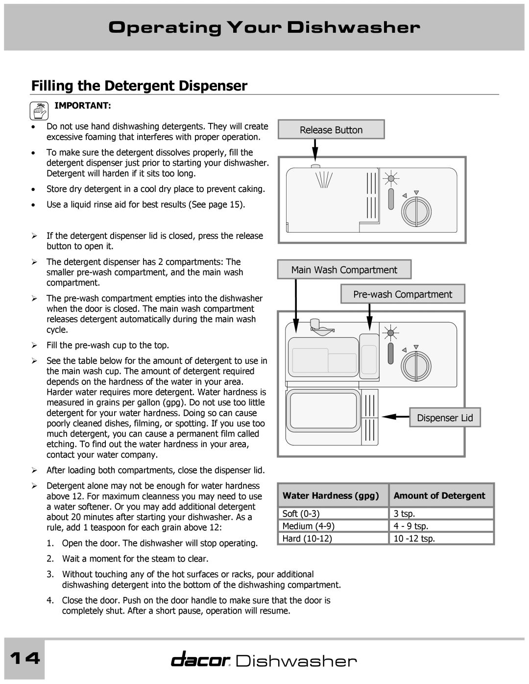 Dacor 65537 manual Operating Your Dishwasher, Filling the Detergent Dispenser, Water Hardness gpg Amount of Detergent 