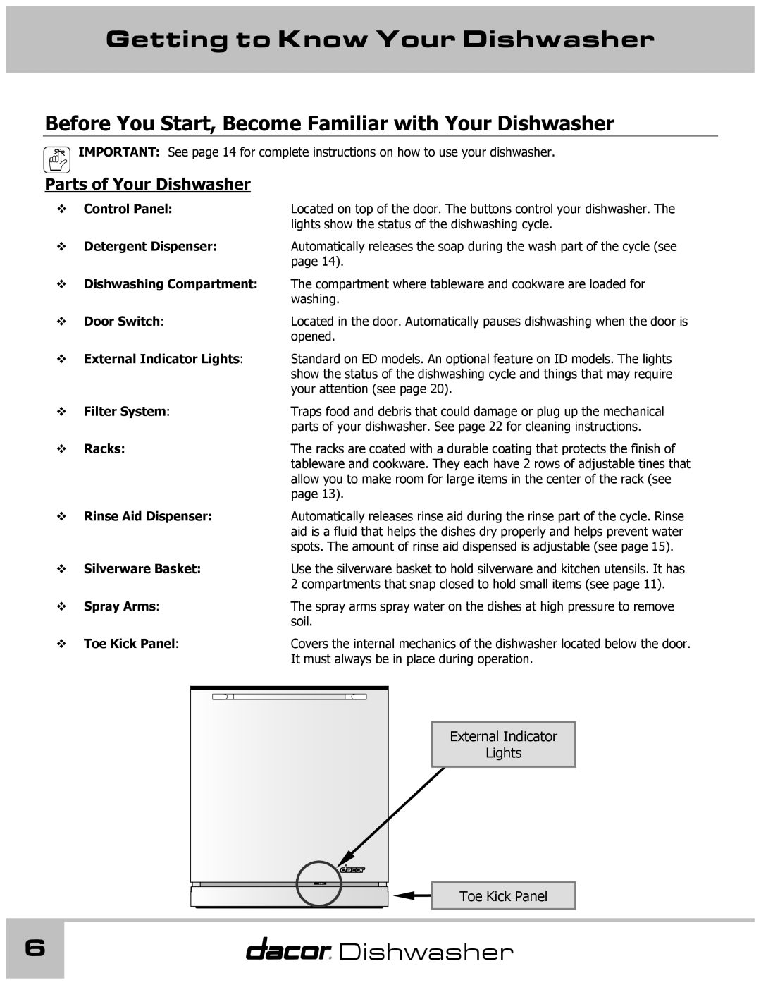 Dacor 65537 manual Getting to Know Your Dishwasher, Before You Start, Become Familiar with Your Dishwasher 