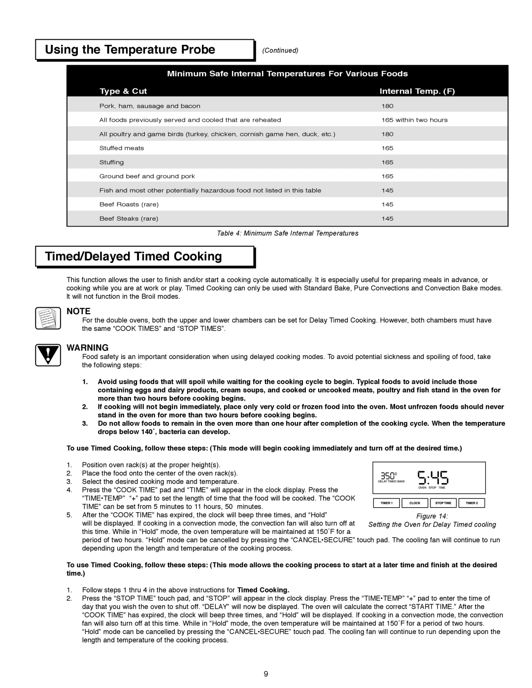 Dacor ACS363, ACS303, ACS273 manual Timed/Delayed Timed Cooking, Type & Cut Internal Temp. F 