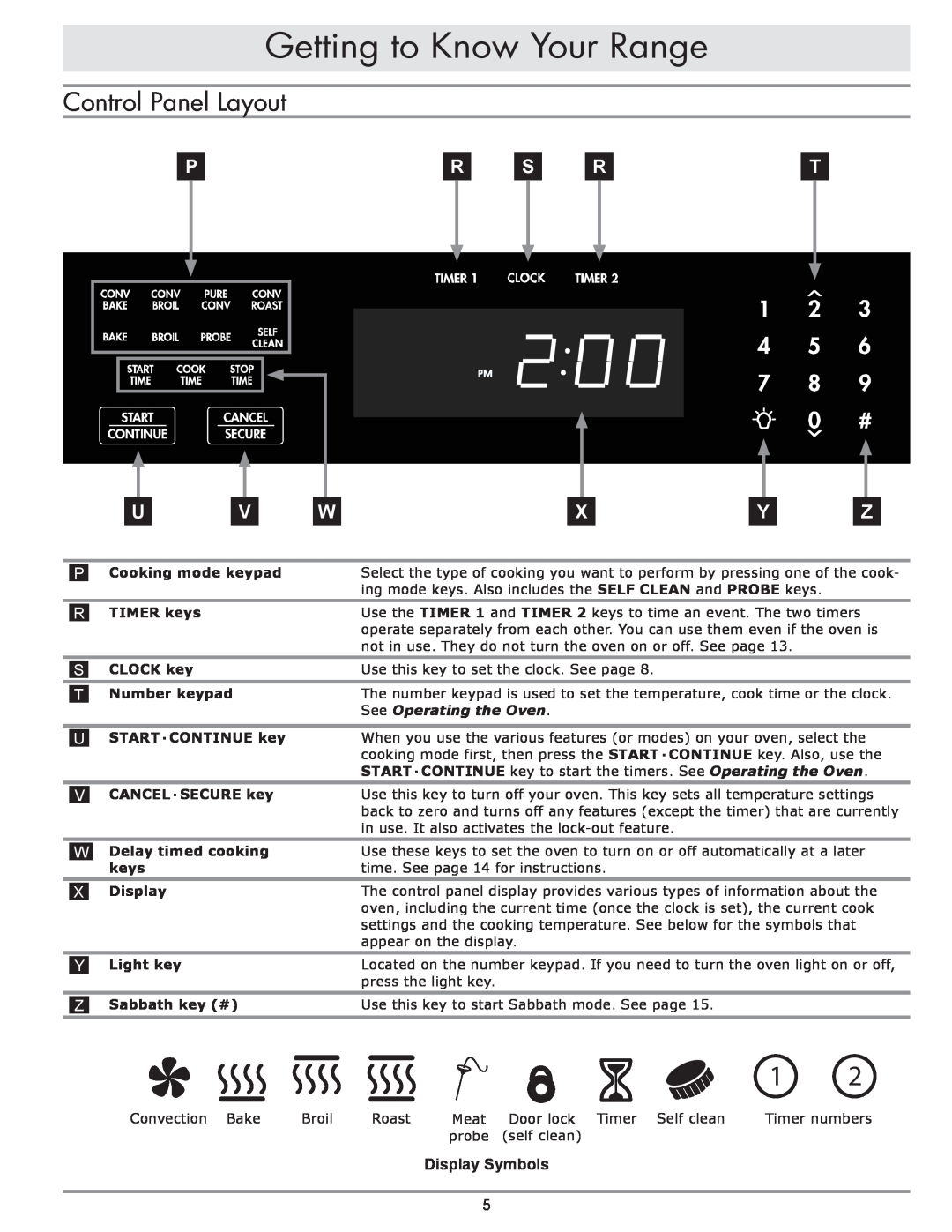 Dacor dacor important safety instructions Control Panel Layout, Getting to Know Your Range 