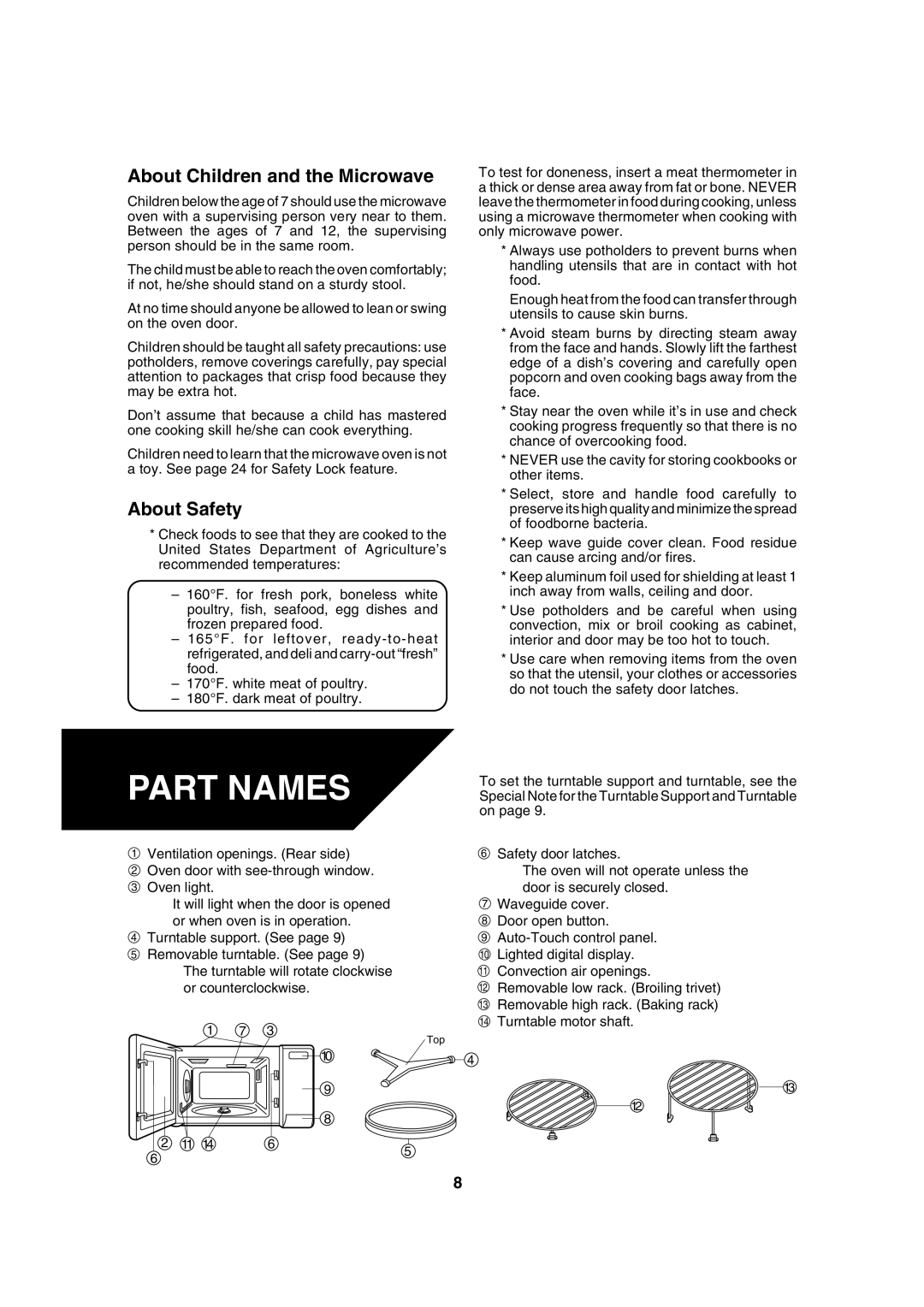 Dacor DCM24 warranty Part Names, About Children and the Microwave, About Safety 