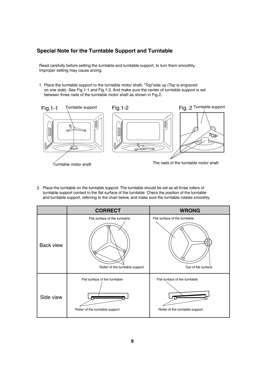 Dacor DCM24 warranty Special Note for the Turntable Support and Turntable, Correct Wrong 