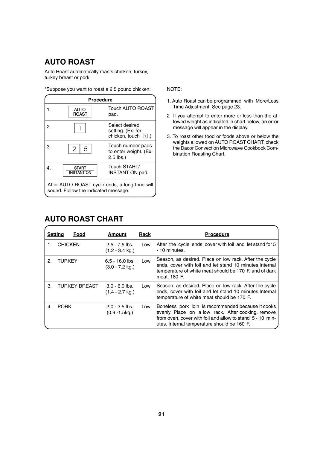 Dacor DCM24 warranty Auto Roast Chart 