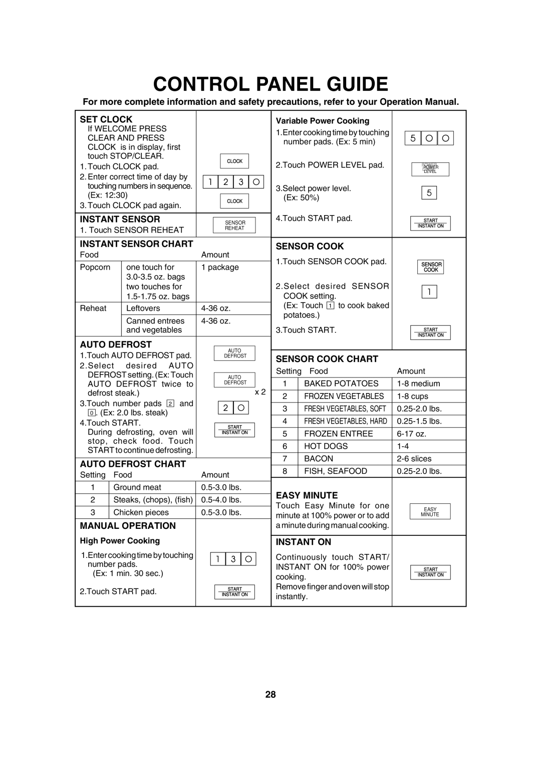 Dacor DCM24 warranty High Power Cooking, Variable Power Cooking, Frozen Vegetables, Frozen Entree, HOT Dogs Bacon 