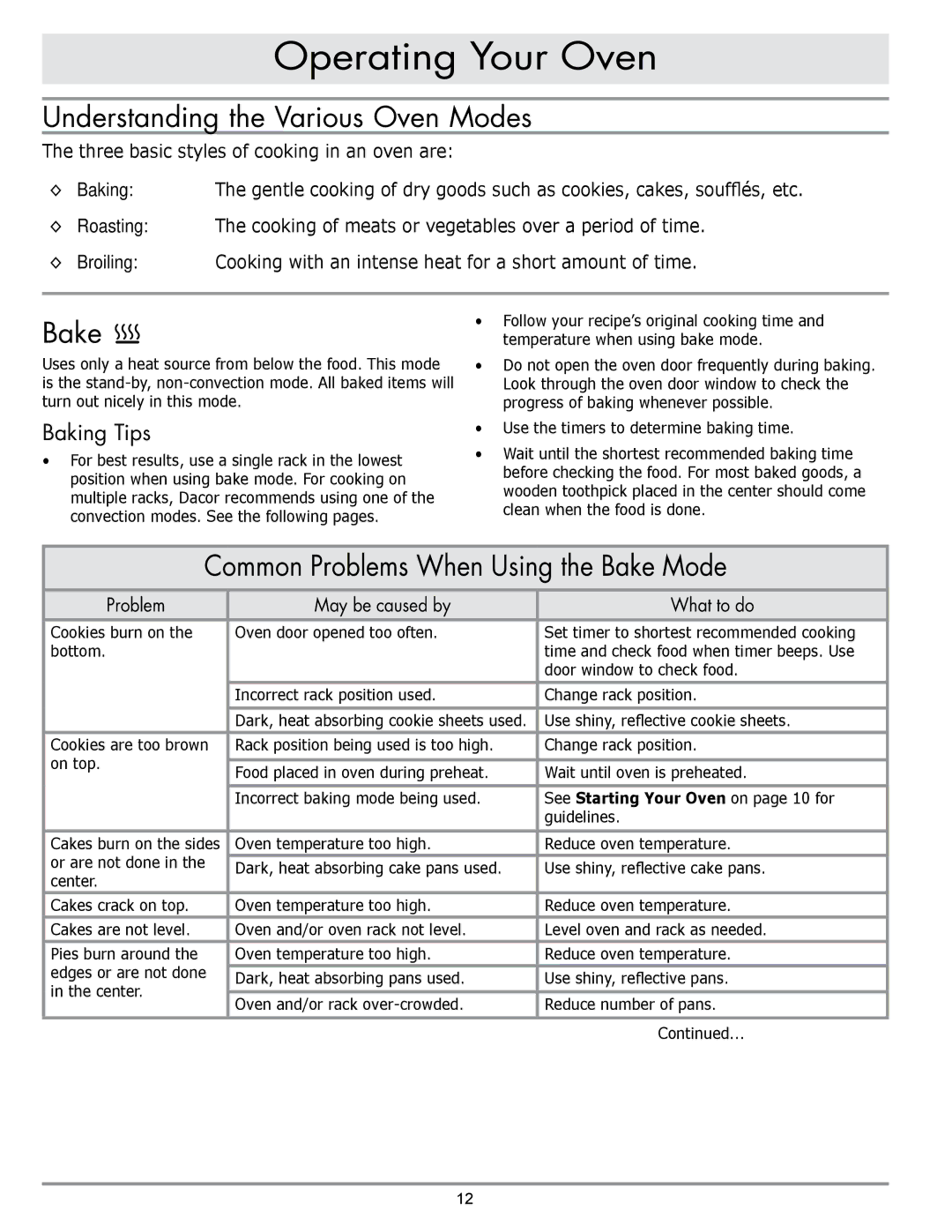 Dacor DO230, DO130 manual Understanding the Various Oven Modes, Common Problems When Using the Bake Mode, Baking Tips 