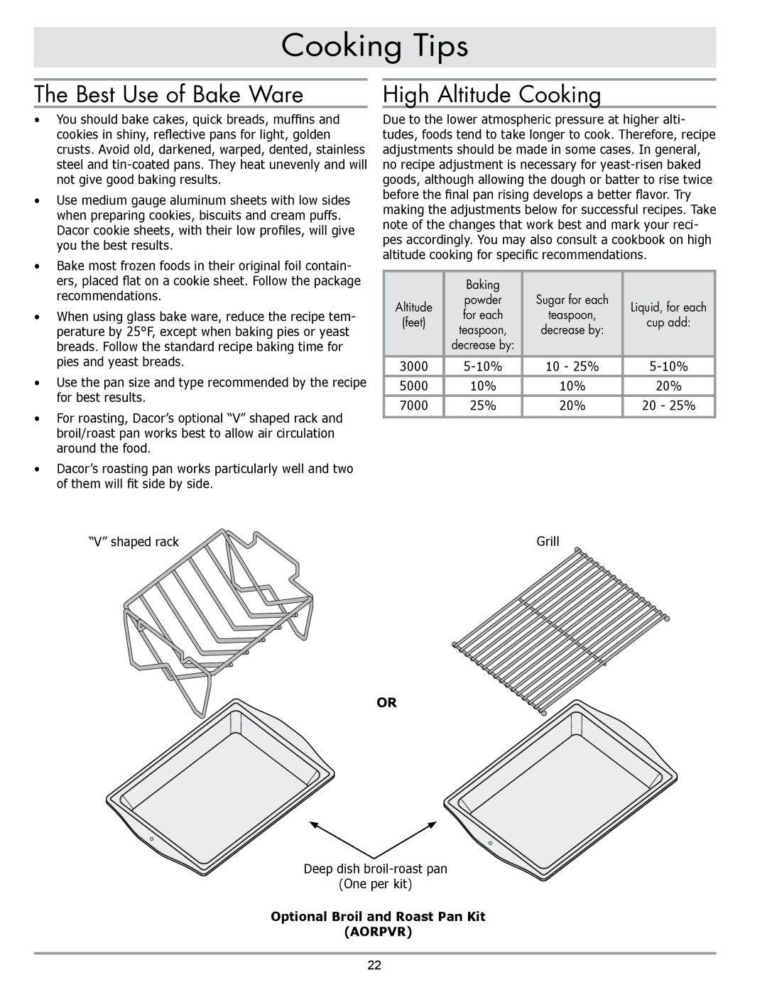 Dacor DO230 Best Use of Bake Ware, High Altitude Cooking, 20%, Shaped rack Grill Deep dish broil-roast pan One per kit 