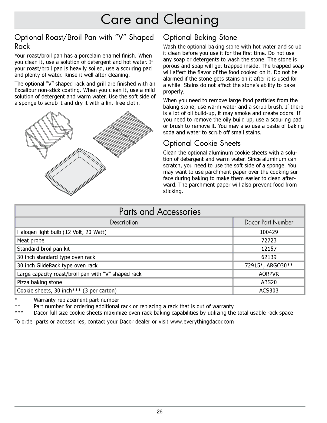 Dacor DO230, DO130 manual Parts and Accessories, Optional Roast/Broil Pan with V Shaped Rack, Optional Baking Stone 