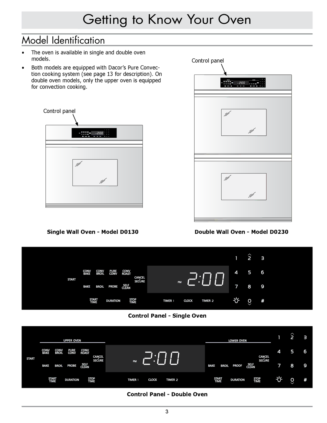 Dacor DO130, DO230 Getting to Know Your Oven, Model Identification, Oven is available in single and double oven Models 