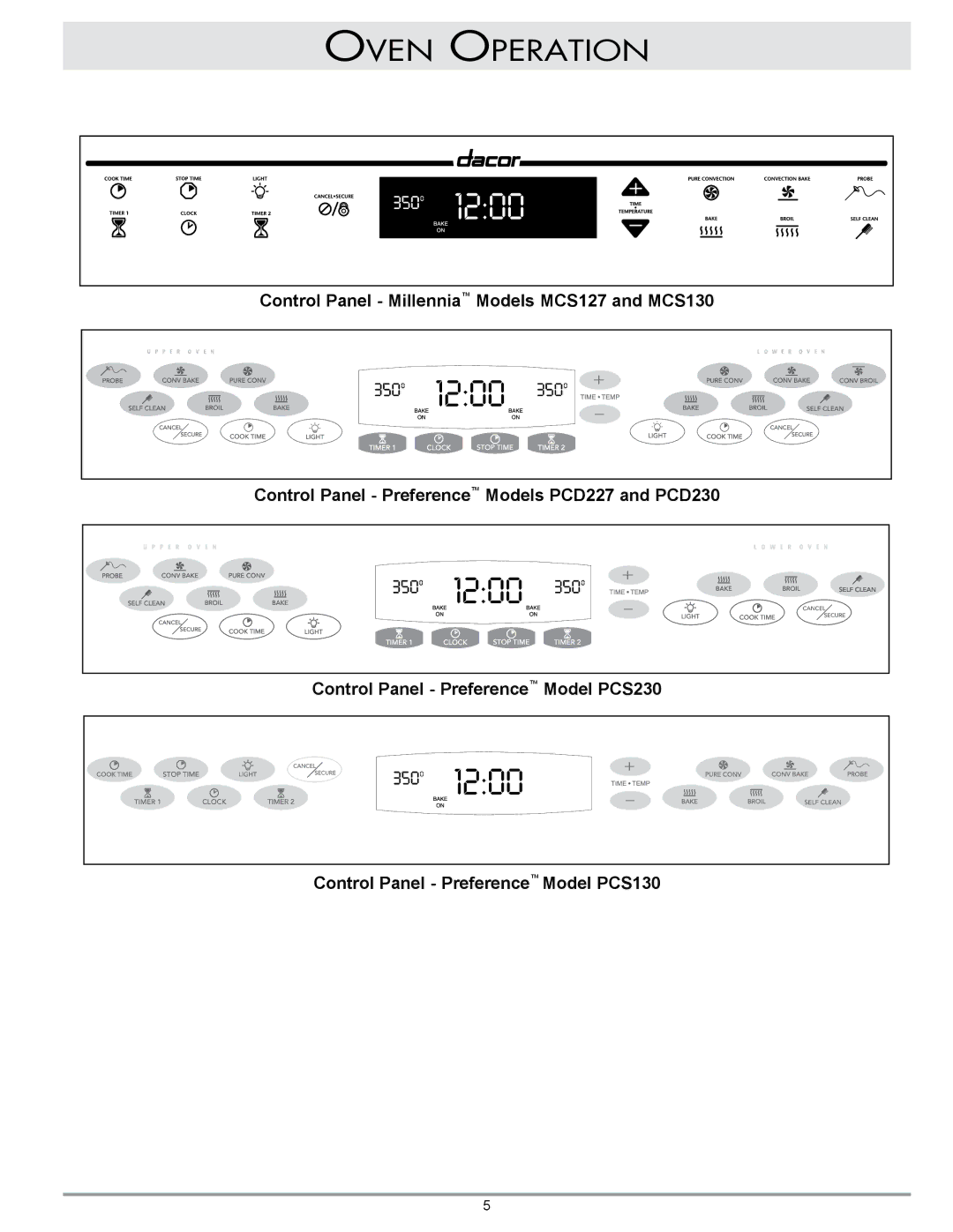 Dacor ECD Series, ECS Series, MCD Series, MCS Series, PCD Series, PCS Series Oven Operation 