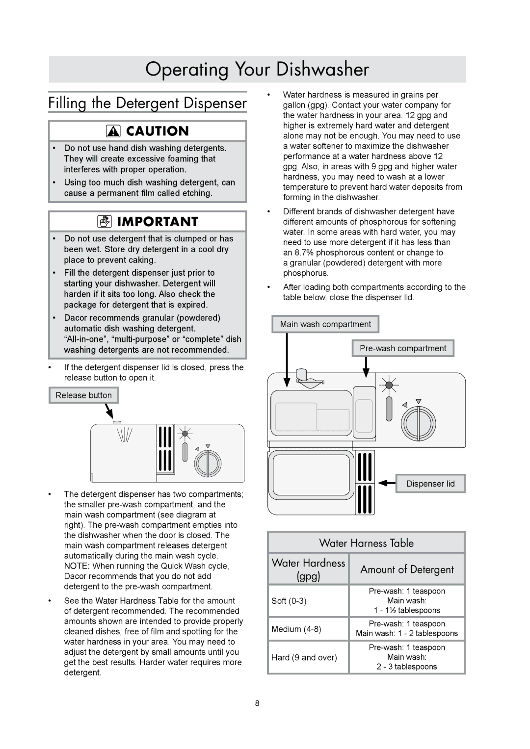 Dacor EDWH24S, IDWH24 manual Operating Your Dishwasher, Filling the Detergent Dispenser 