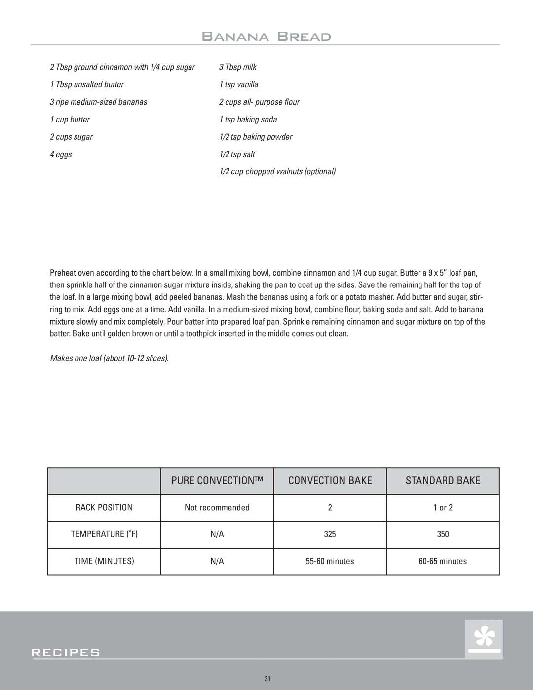 Dacor ERD60, ERD36, ERD30, ERD48 manual Banana Bread 