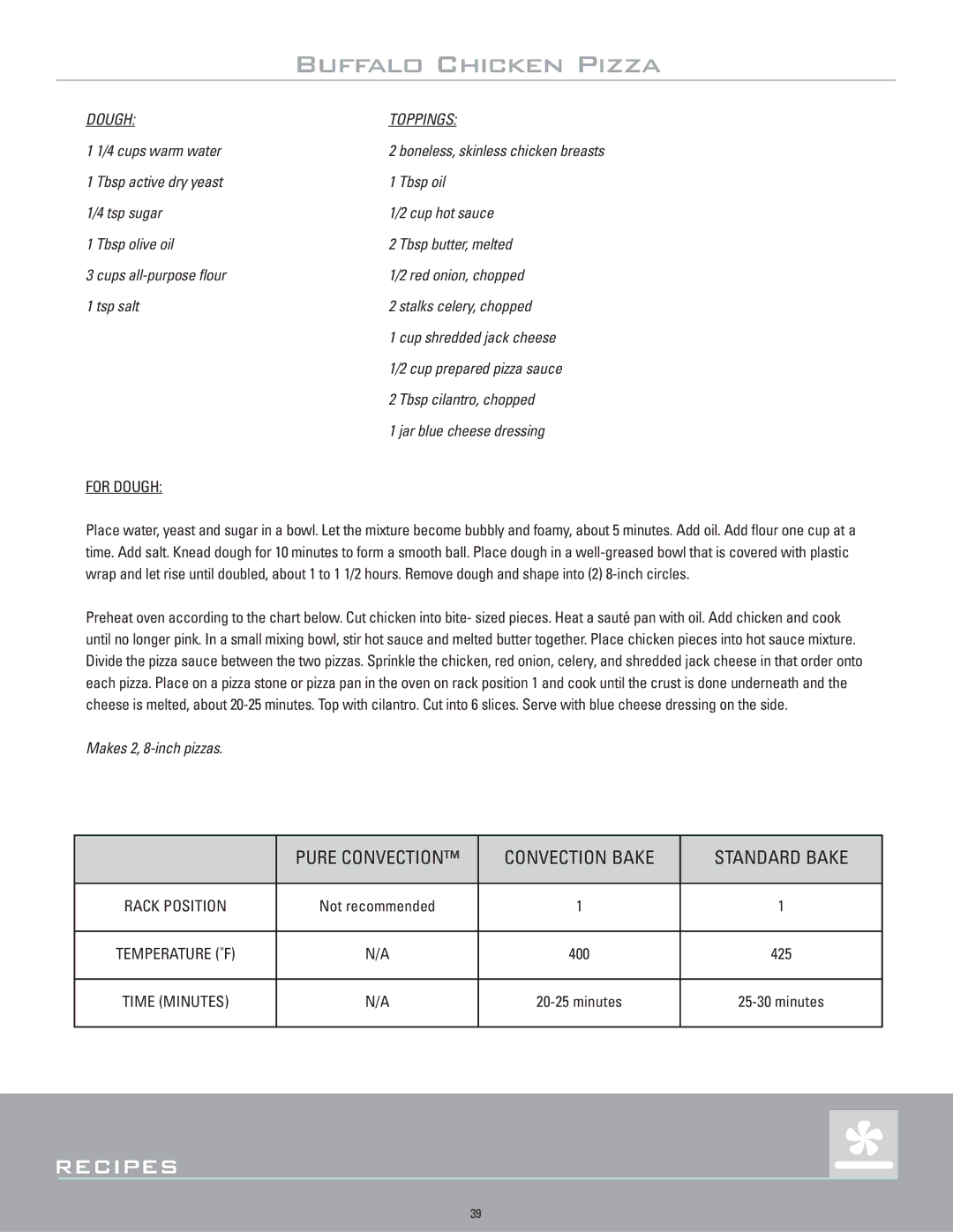 Dacor ERD60, ERD36, ERD30, ERD48 manual Buffalo Chicken Pizza, For Dough 