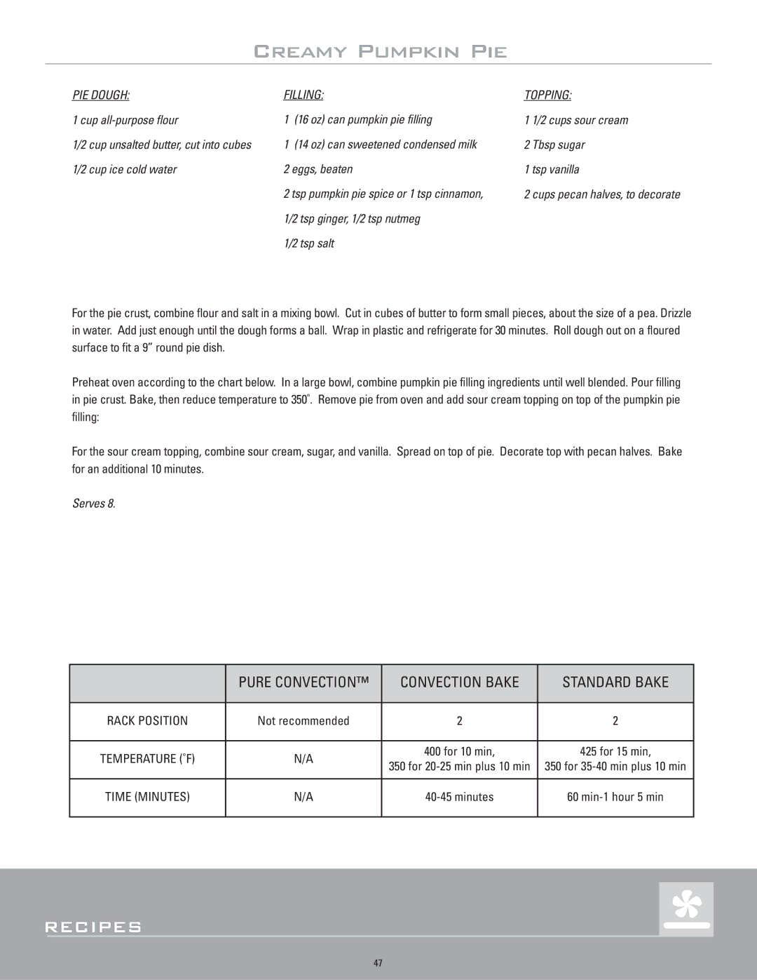 Dacor ERD60, ERD36, ERD30, ERD48 manual Creamy Pumpkin Pie, PIE Dough Filling Topping 