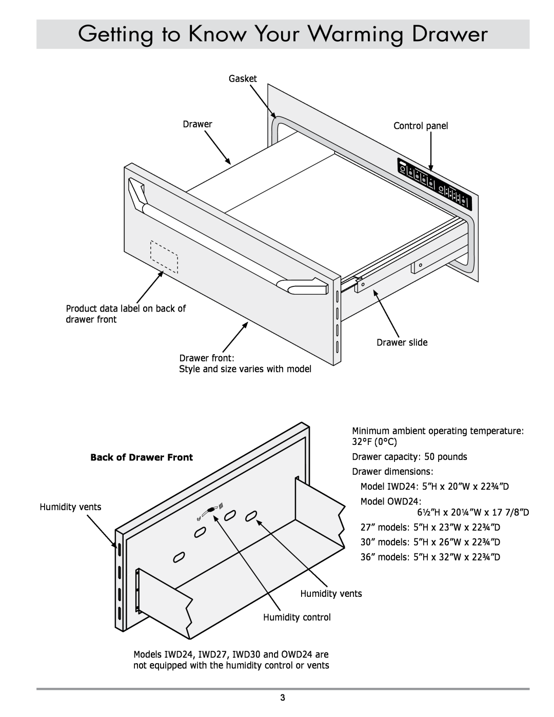 Dacor ERWD30 manual Getting to Know Your Warming Drawer, Back of Drawer Front 