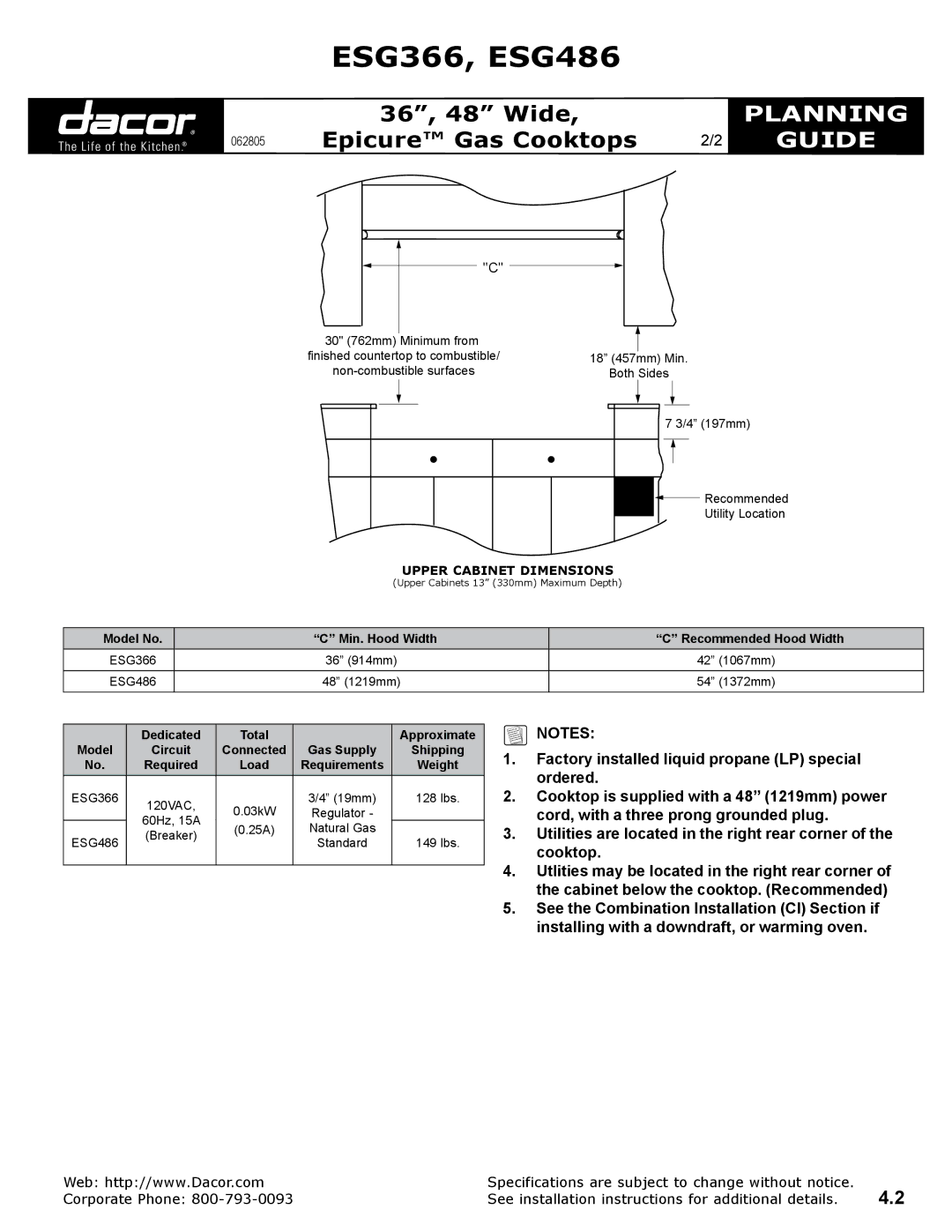 Dacor ESG486, ESG366 specifications Upper cabinet dimensions 