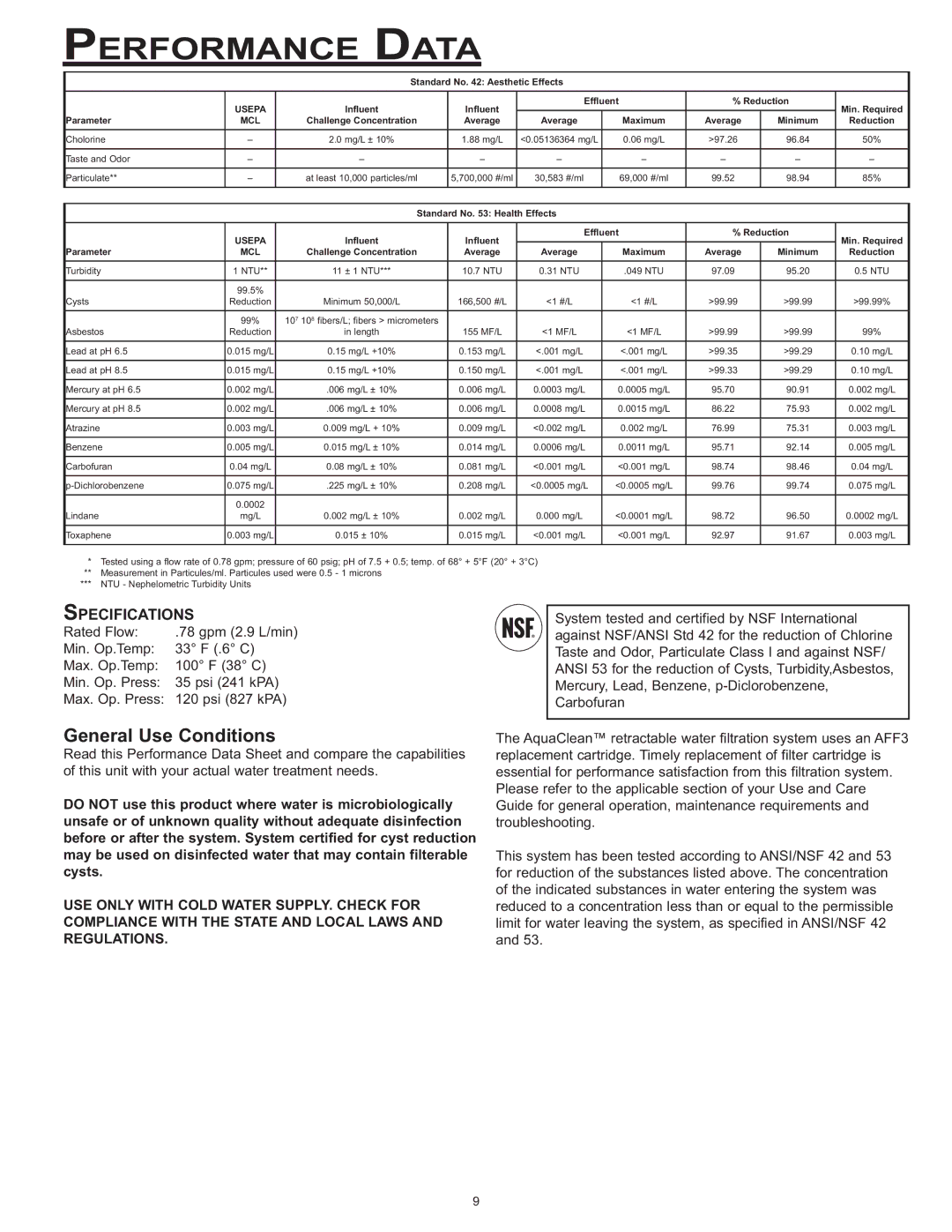 Dacor EF36, IF36 important safety instructions Performance Data, General Use Conditions, Specifications 