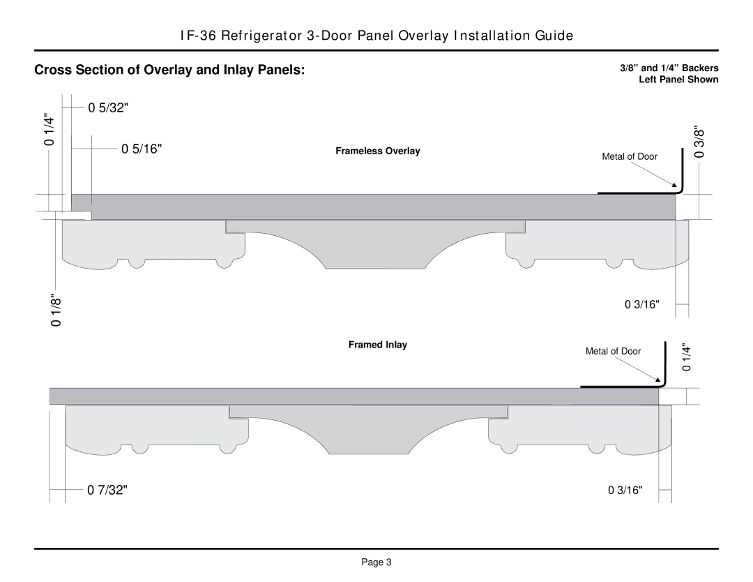 Dacor IF36 Series dimensions Cross Section of Overlay and Inlay Panels 