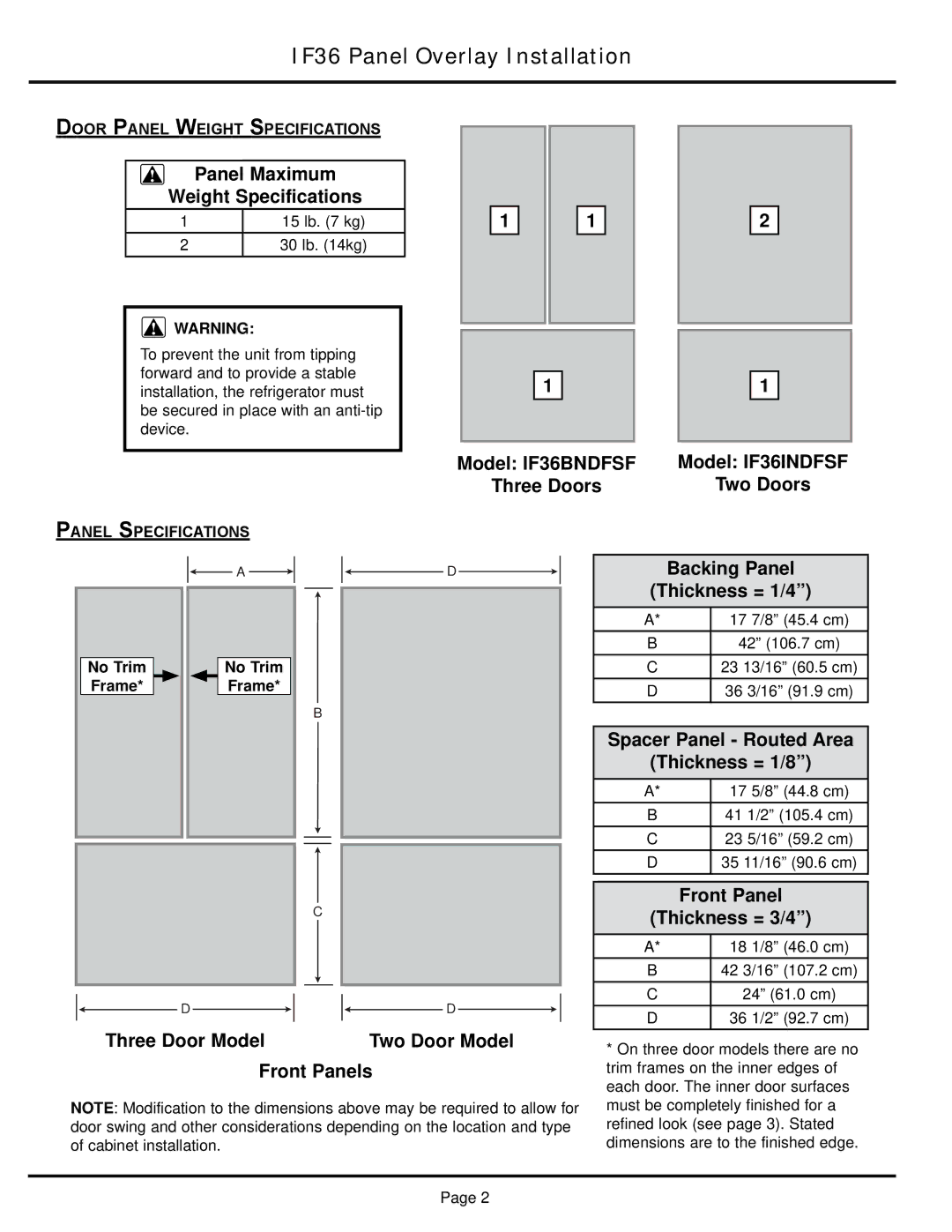 Dacor Panel Maximum Weight Specifications, Model IF36BNDFSF Three Doors Model IF36INDFSF Two Doors 