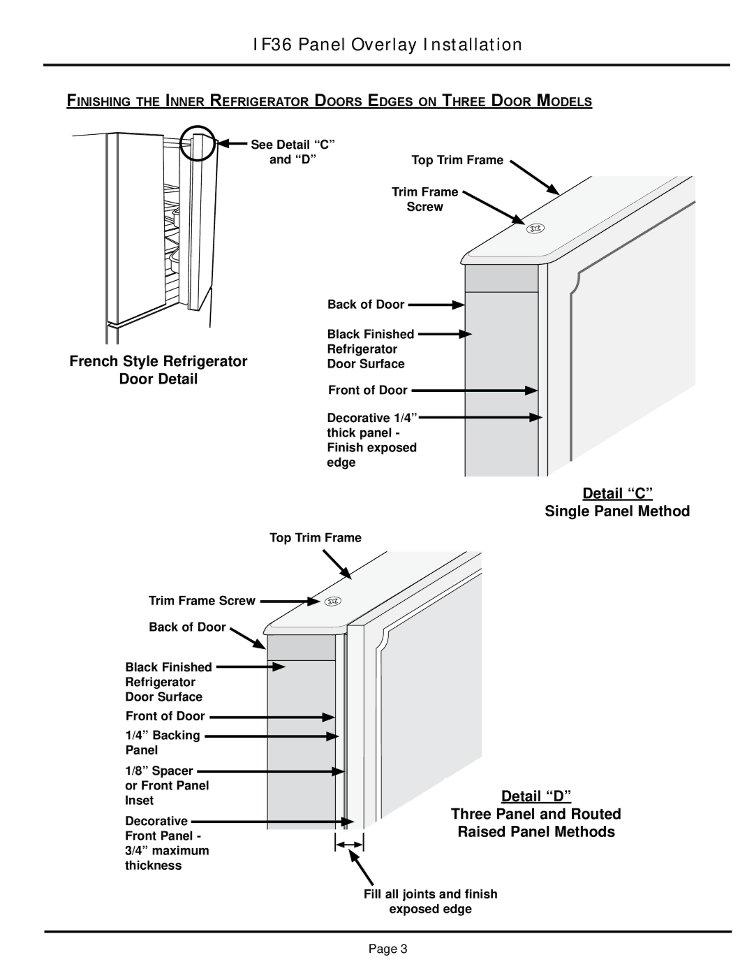 Dacor IF36INDFSF, IF36BNDFSF installation instructions French Style Refrigerator Door Detail 