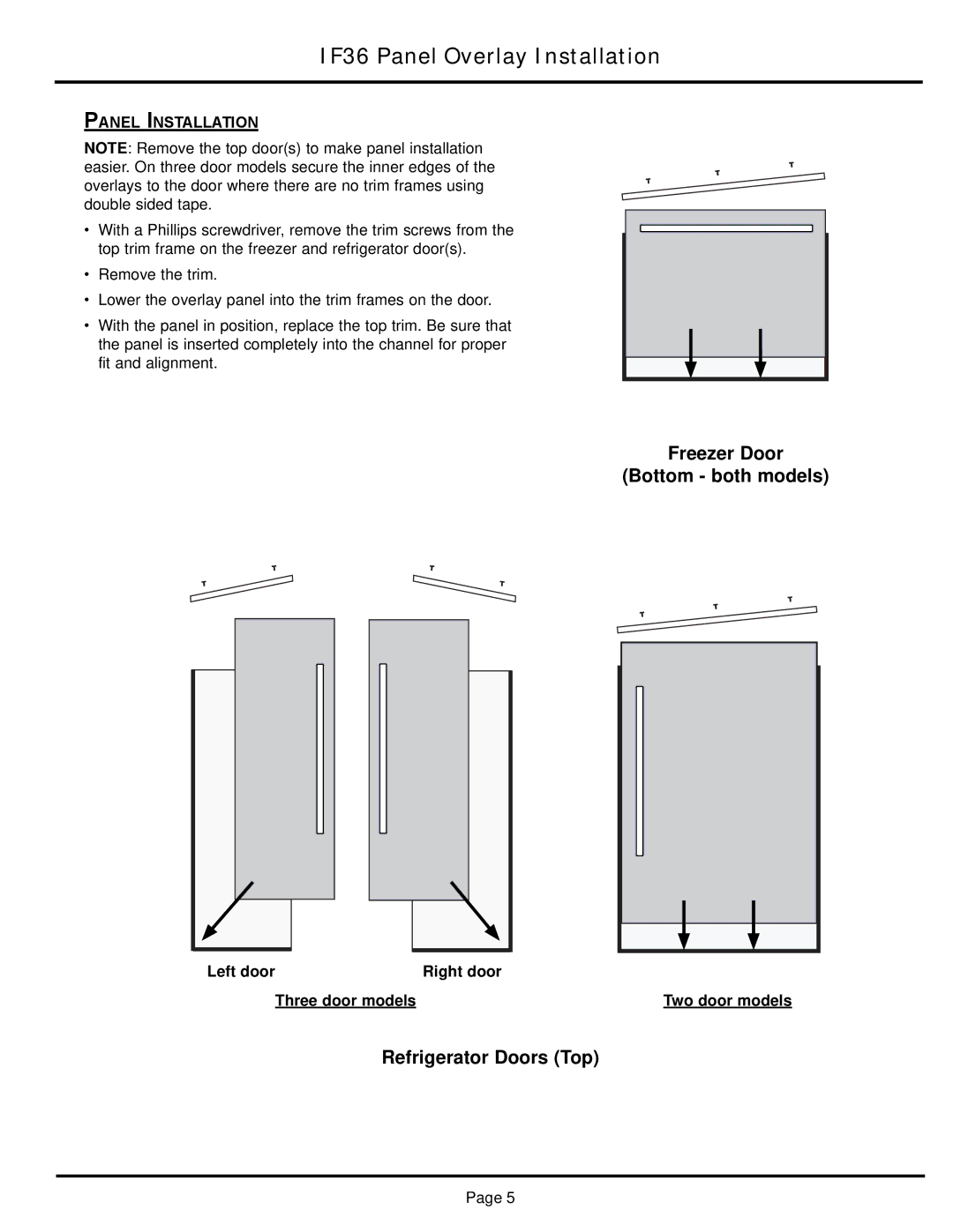 Dacor IF36INDFSF, IF36BNDFSF Freezer Door Bottom both models, Refrigerator Doors Top, Panel Installation 