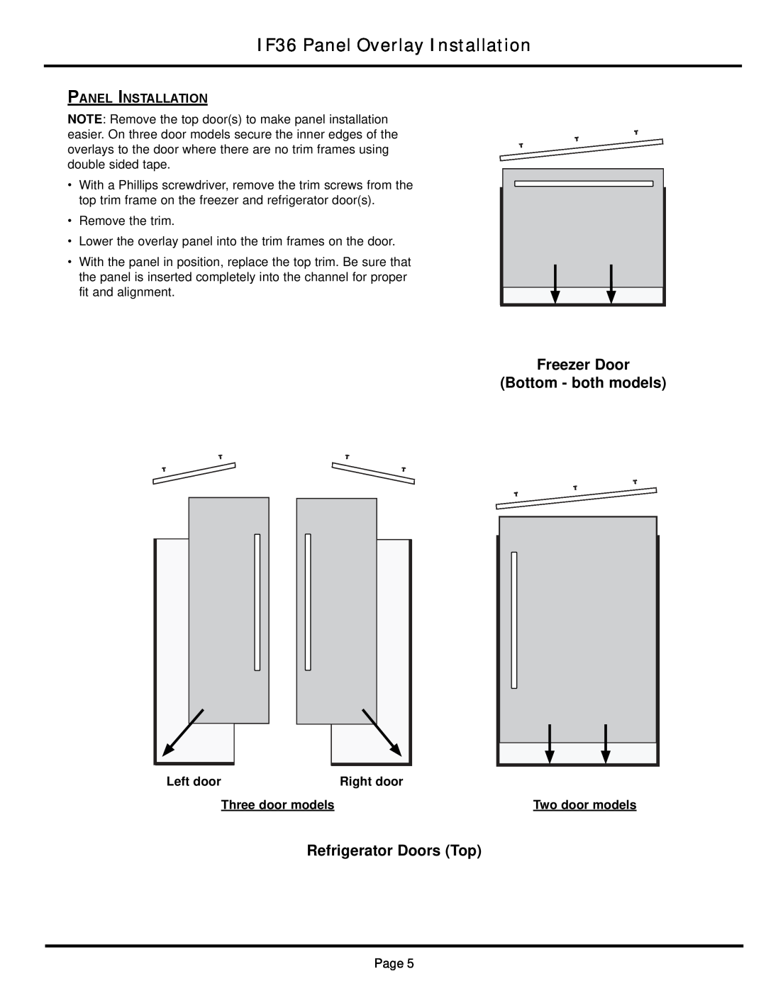 Dacor IF36INDFSF Freezer Door Bottom - both models, Refrigerator Doors Top, IF36 Panel Overlay Installation, Left door 