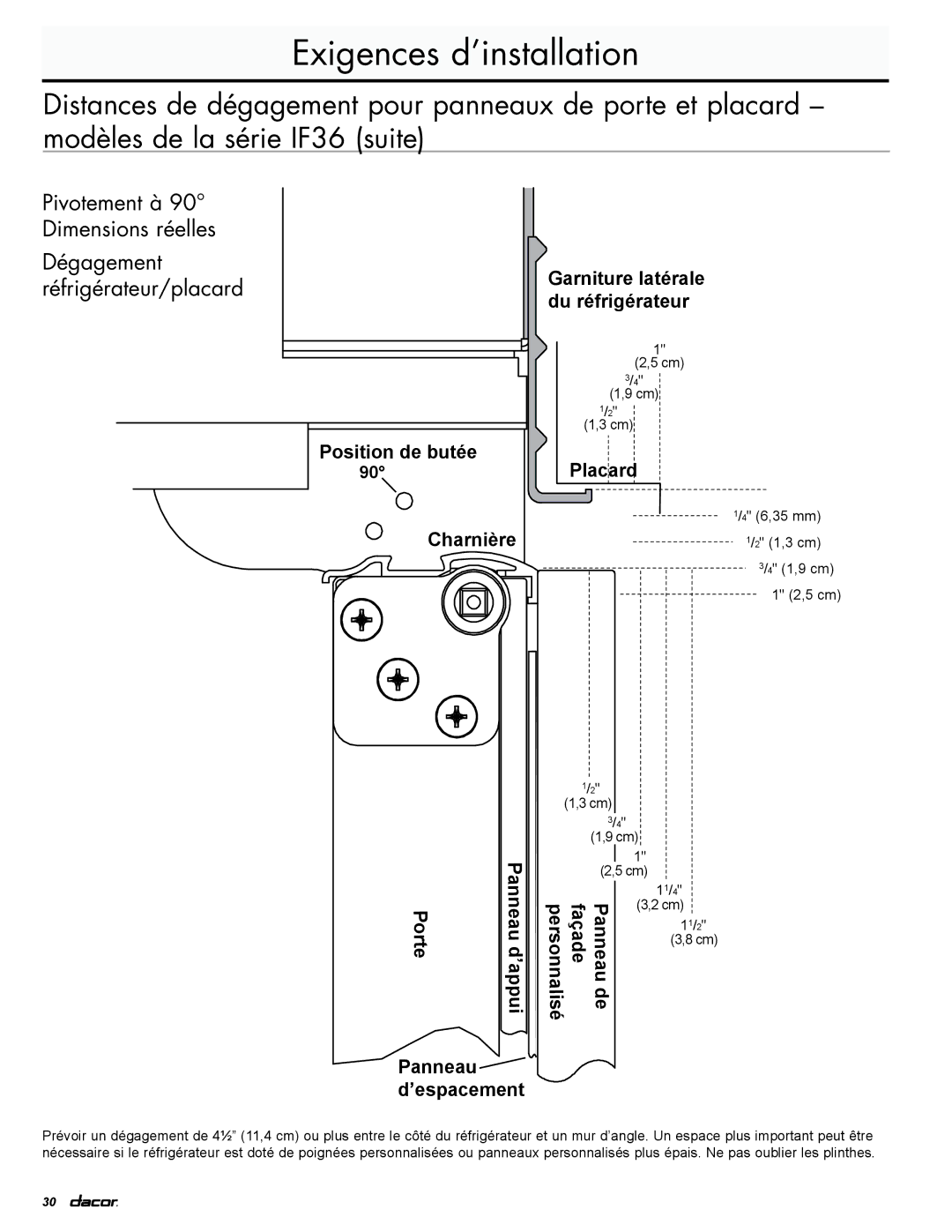 Dacor IF36LNBOL, IF36RNBOL, EF36RNBSS, EF36LNBSS manual Pivotement à 90 Dimensions réelles 