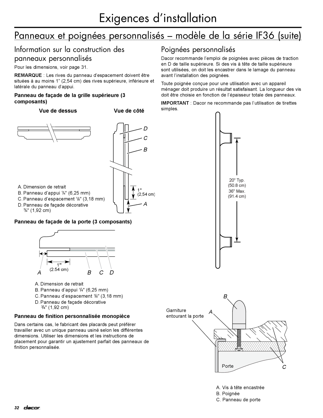 Dacor EF36RNBSS, IF36LNBOL, IF36RNBOL Information sur la construction des panneaux personnalisés, Poignées personnalisés 