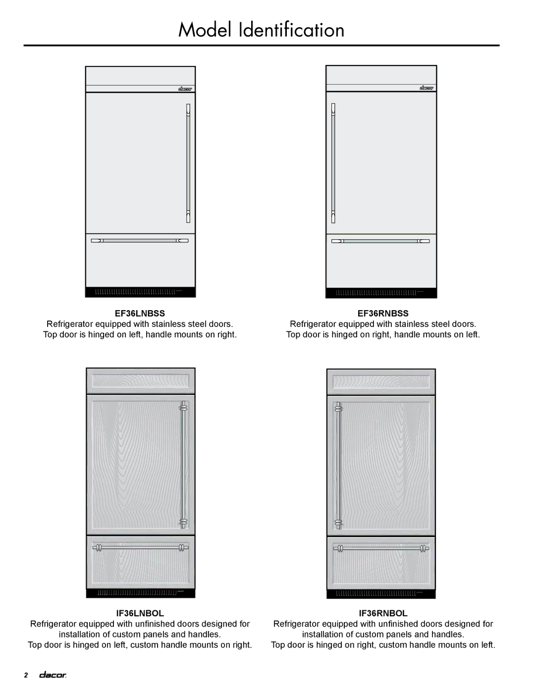 Dacor IF36LNBOL, IF36RNBOL, EF36RNBSS manual Model Identification, EF36LNBSS 