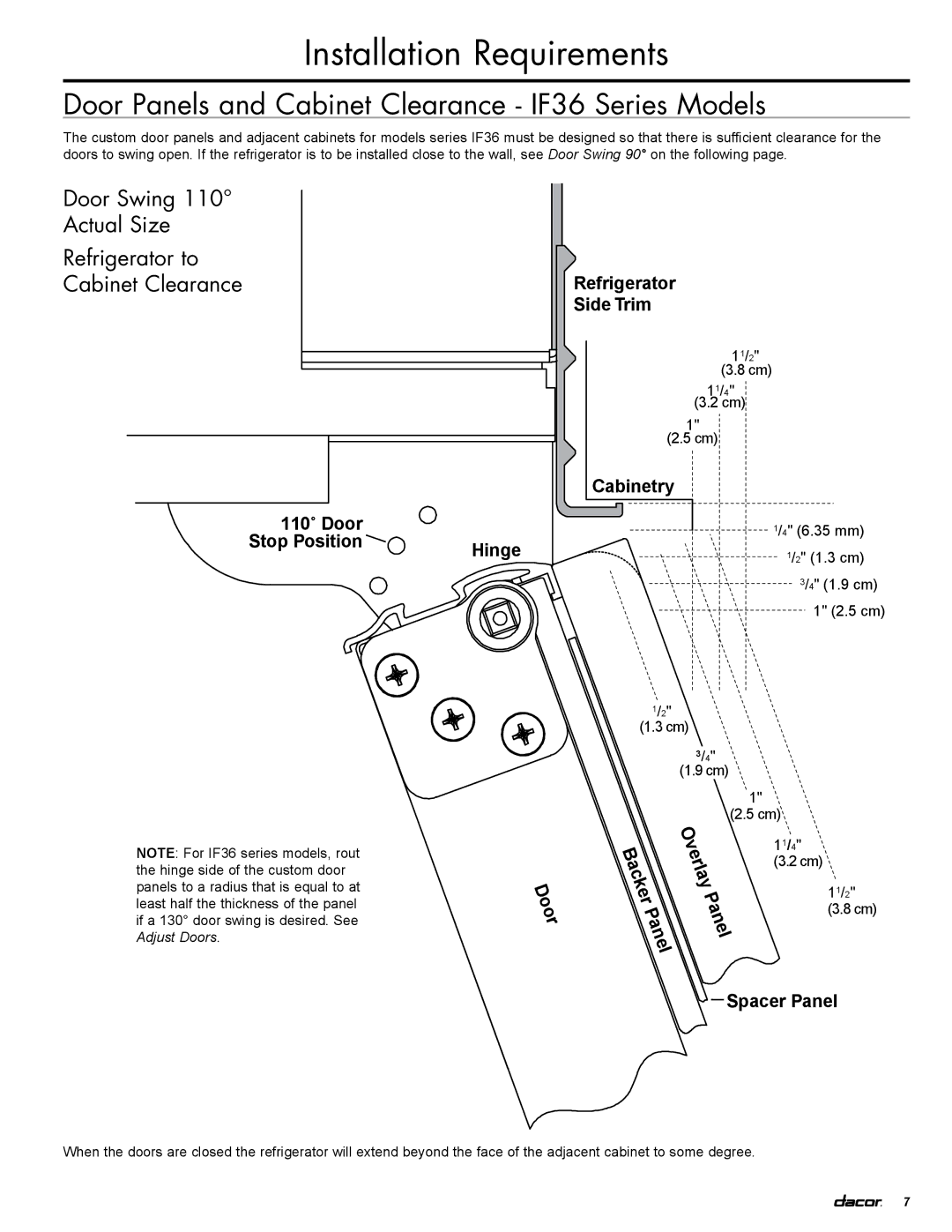 Dacor IF36RNBOL, IF36LNBOL, EF36RNBSS, EF36LNBSS manual Door Panels and Cabinet Clearance IF36 Series Models 